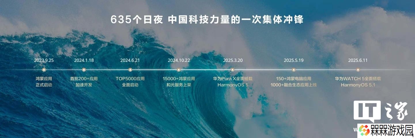 华为 nova 14 系列手机上市 24 天零售突破一百万台