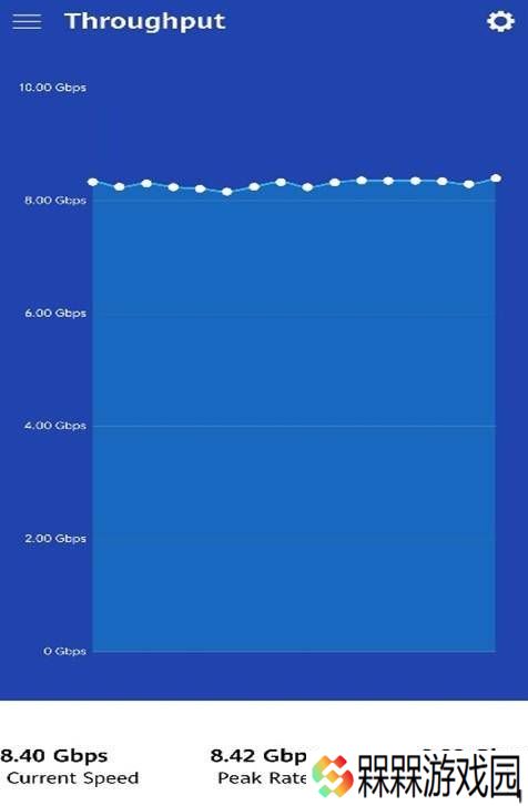 黄浦江游轮5G新突破：下行峰值速率超8.4Gbps，智慧文旅迎新曙光