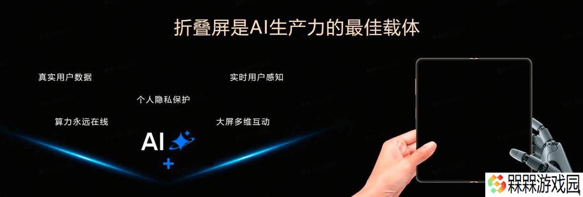 荣耀Magic V5：AI智能体与折叠屏融合，将带来怎样全新体验？