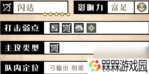 《歧路旅人：大陆的霸者》闪达技能介绍