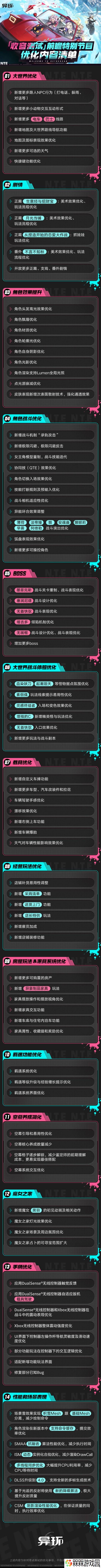 极乐软件园