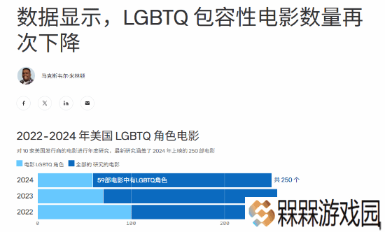 极乐软件园