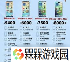惊爆 苹果 14 尺寸参数全，超乎想象的视觉盛宴，速来一探究竟