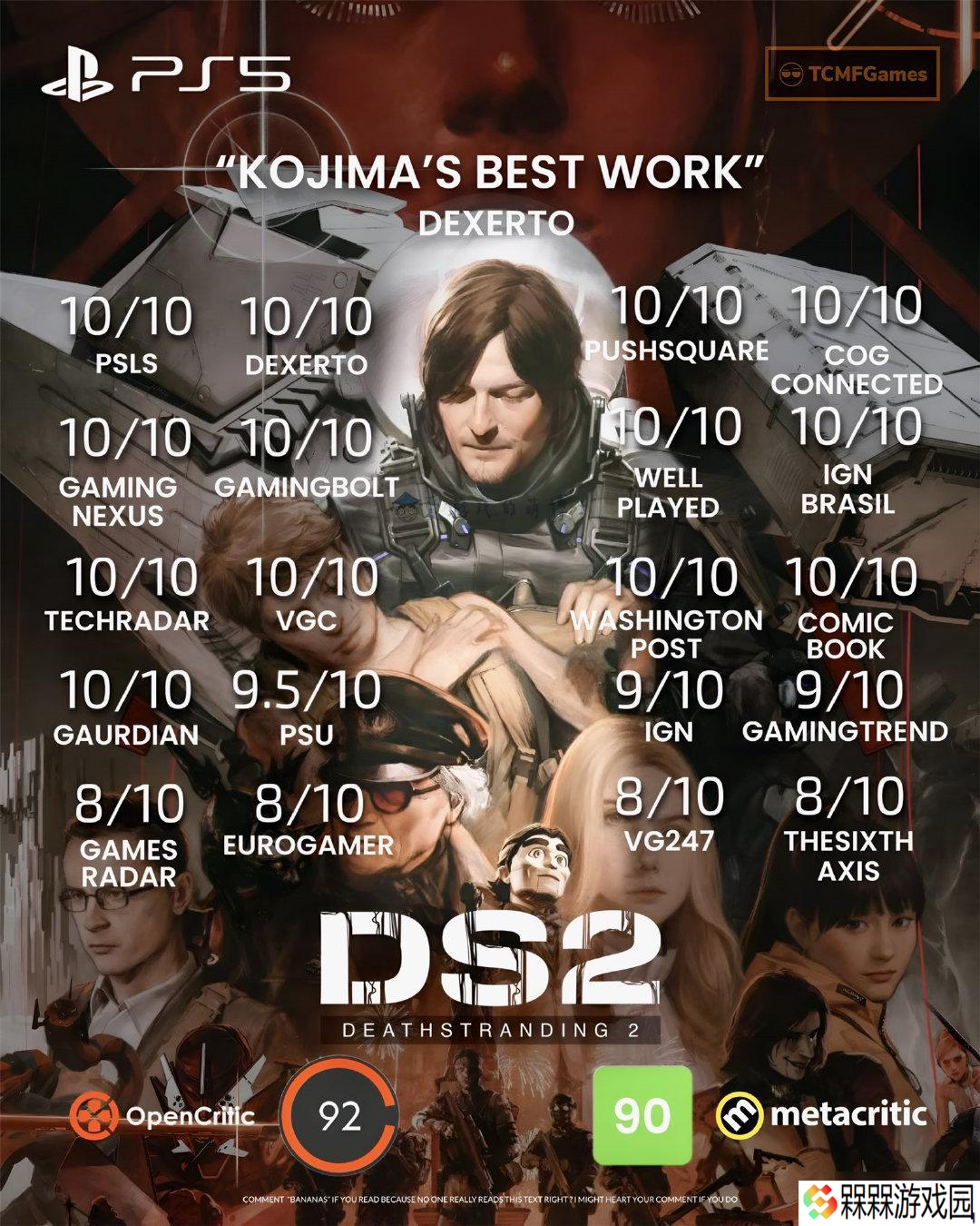 《DS2：冥滩之上》媒体评分解禁：超越前作的高分，小岛秀夫的野心与争议