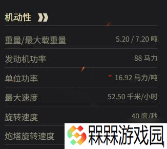 《坦克世界》Mk.VI C参数一览