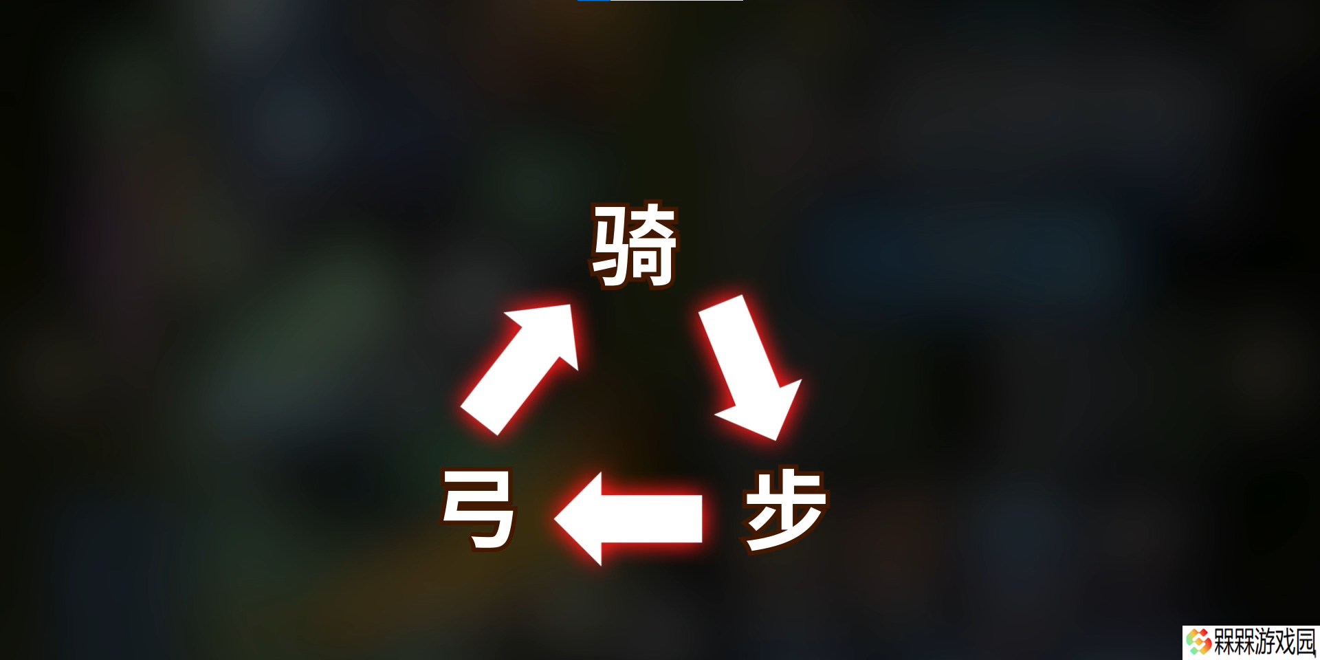战争之轮战争之轮阵营、流派克制讲解