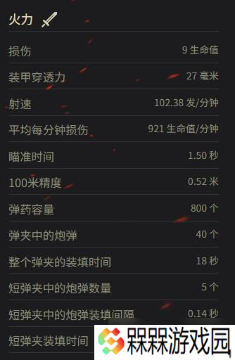 《坦克世界》Mk.VI C参数一览