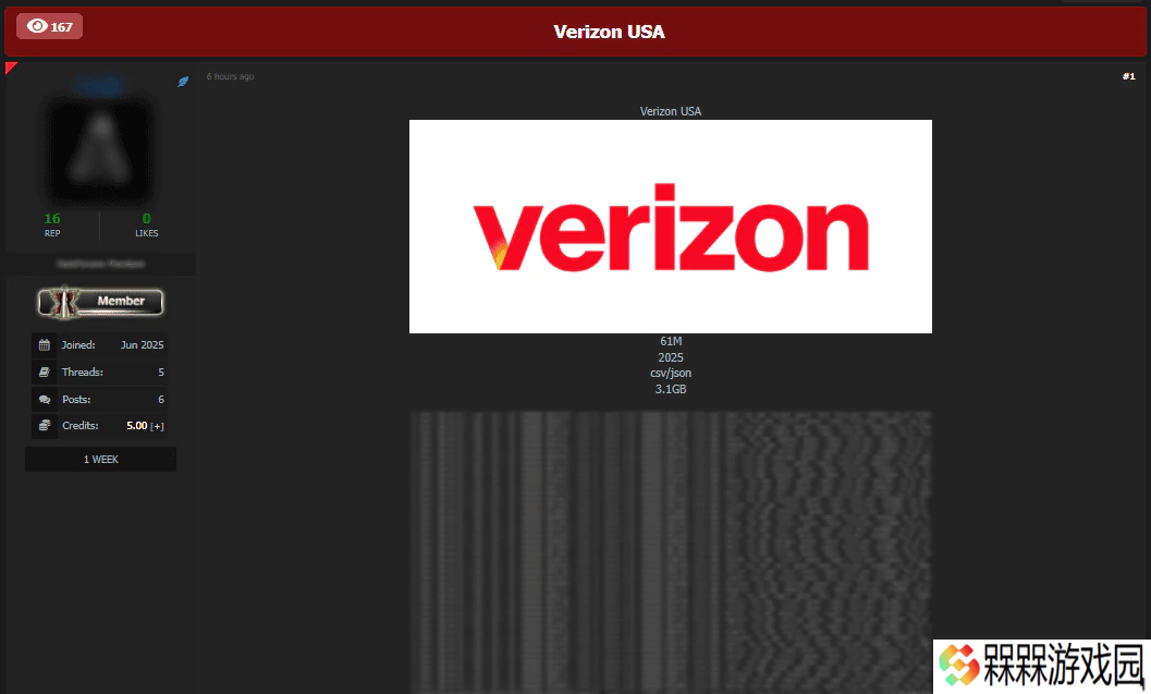 Verizon 回应 6100 万条数据遭甩卖：系旧数据，与公司及客户无关