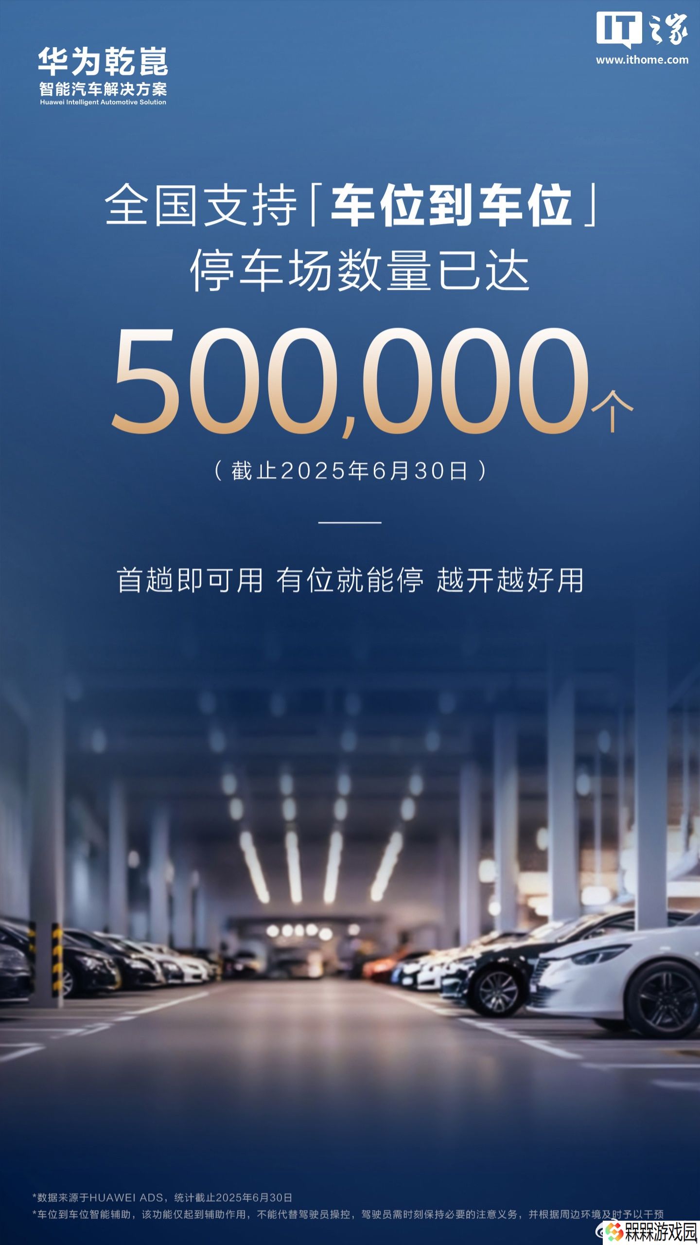 华为乾崑智驾车位到车位功能已支持全国 50 万个停车场