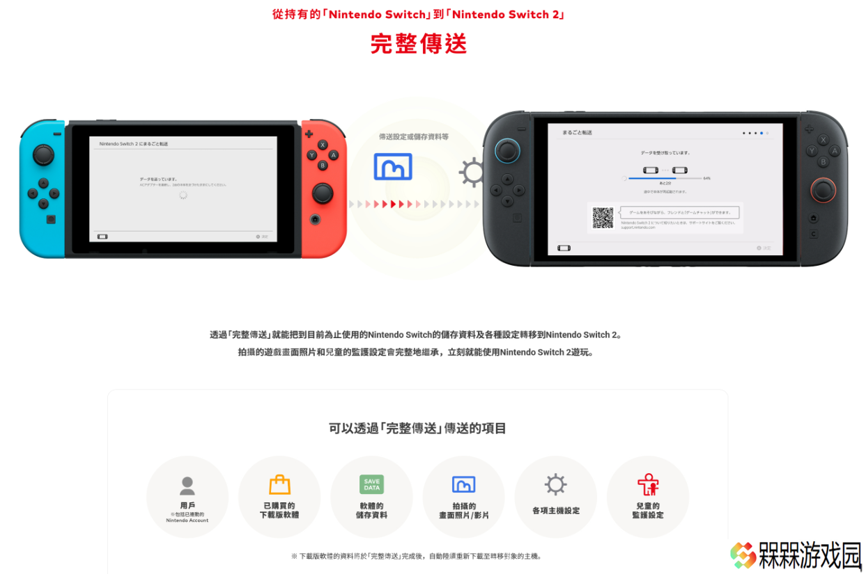 Switch 2全球售价与版本对比