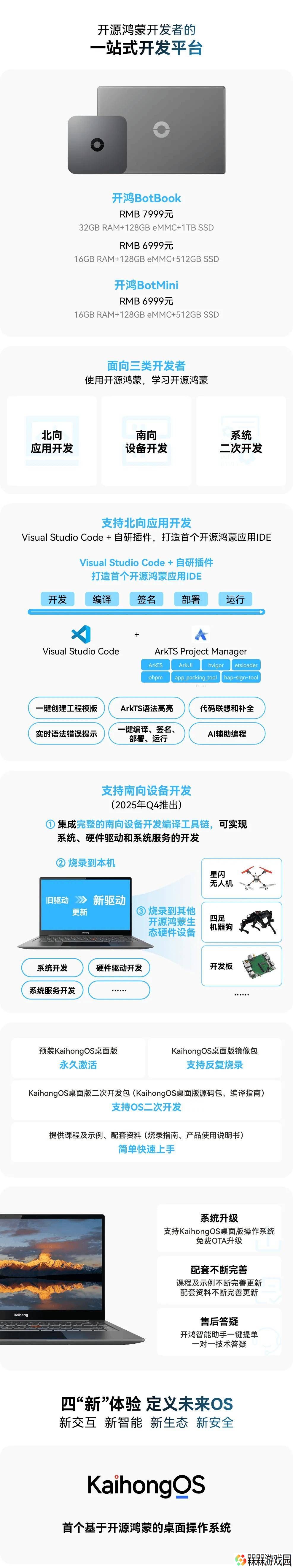 开鸿Bot系列发布：全国首款开源鸿蒙开发者平台，售价6999元起