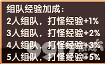 飞飞重逢新手怎么快速上手-首领挑战最详攻略