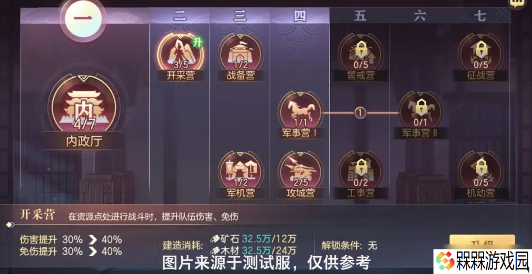 三国志幻想大陆问鼎中原士气怎么补充