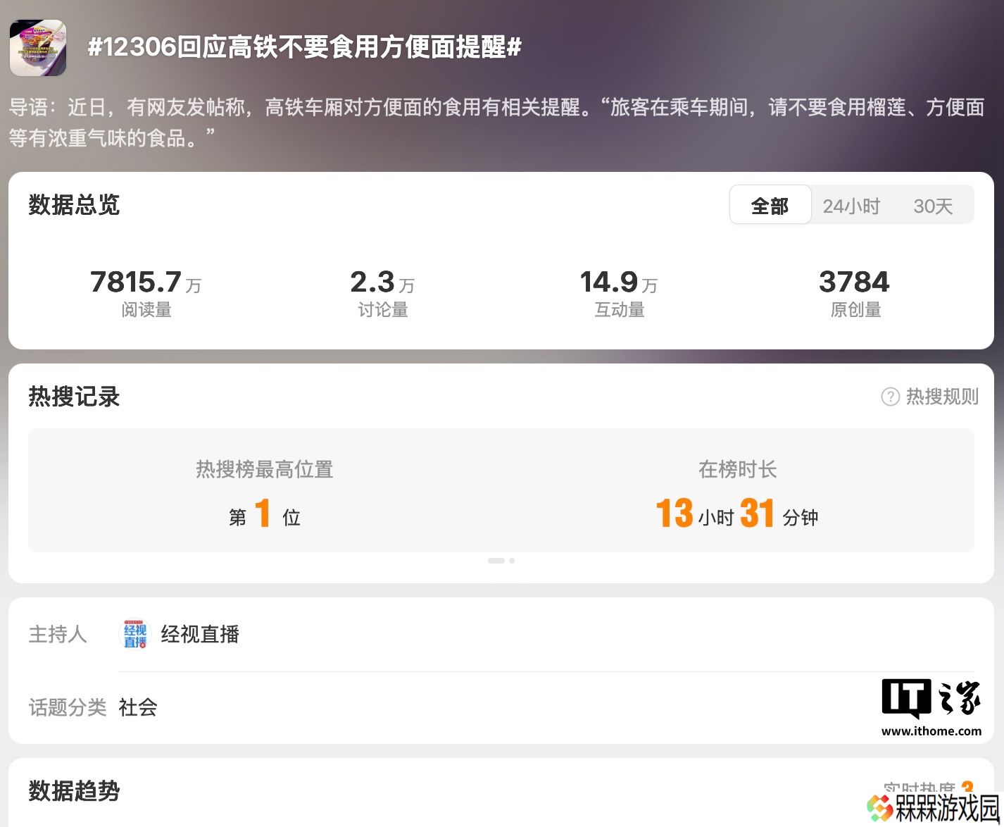 网传“高铁不让吃方便面”，中国铁路 12306 回应称“在列车上应尽量选择味道较小的食物”