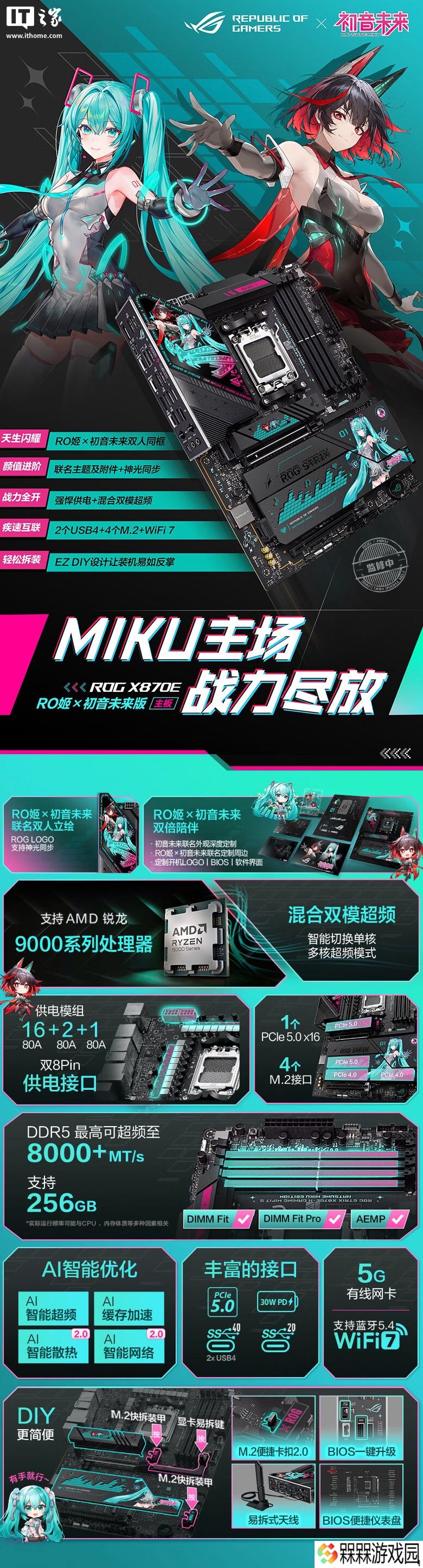 3199 元，华硕 ROG 初音未来 IP 定制 X870E-H S MIKU 主板上架