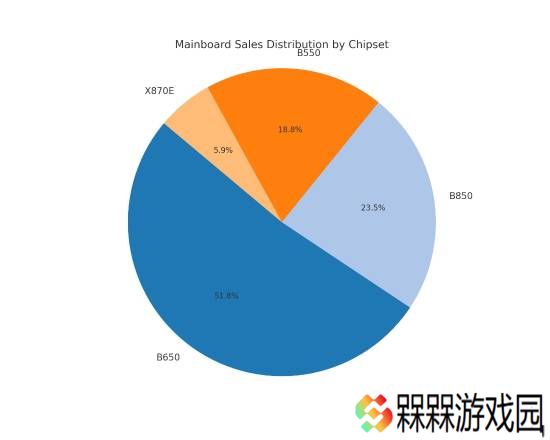 极乐软件园