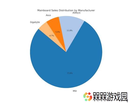 极乐软件园