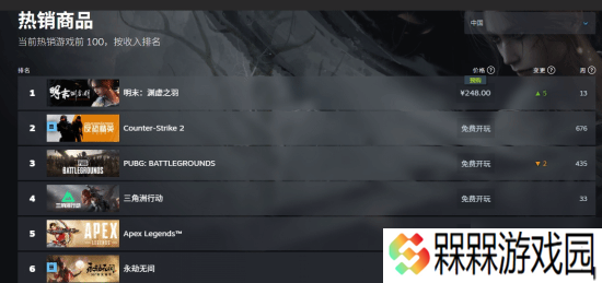 全球/国区双料第一！《明末》Steam预售火爆