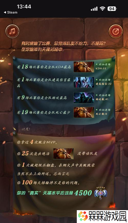 dota2中置信度如何提高？提高置信度的技巧有哪些？
