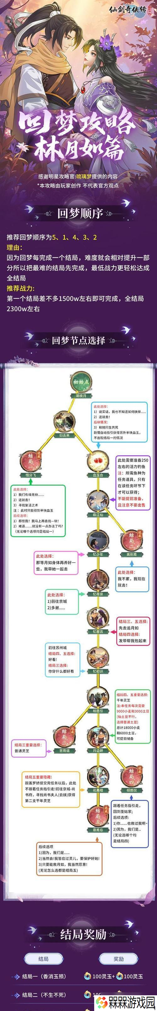 大话西游回溯任务完成指南是什么？