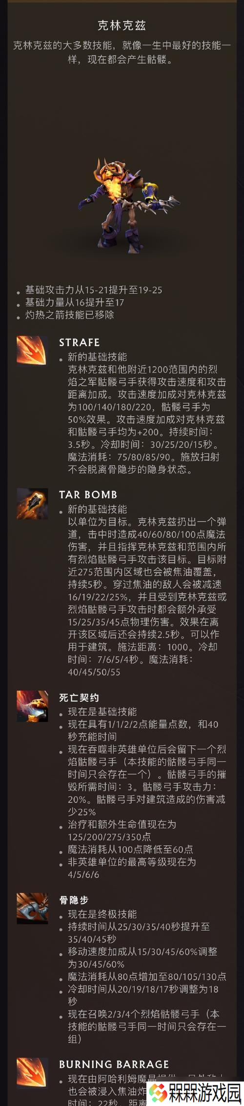 dota2中置信度如何提高？提高置信度的技巧有哪些？