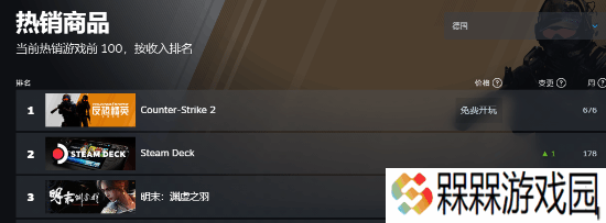 极乐软件园