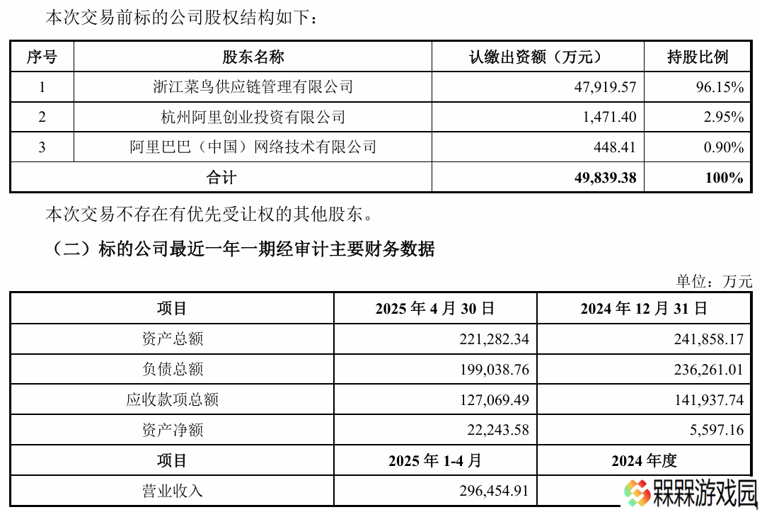 申通快递拟 3.62 亿元收购菜鸟旗下丹鸟物流