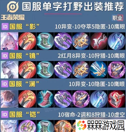 dota怎么玩国服 有什么入门技巧
