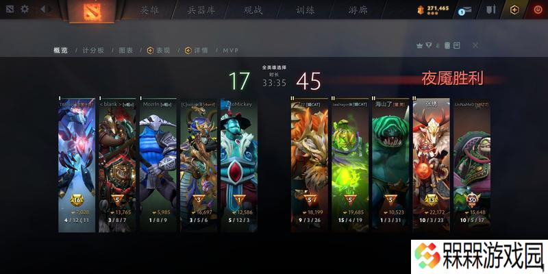 互相交易的方法是什么？刀塔2中玩家如何进行交易？