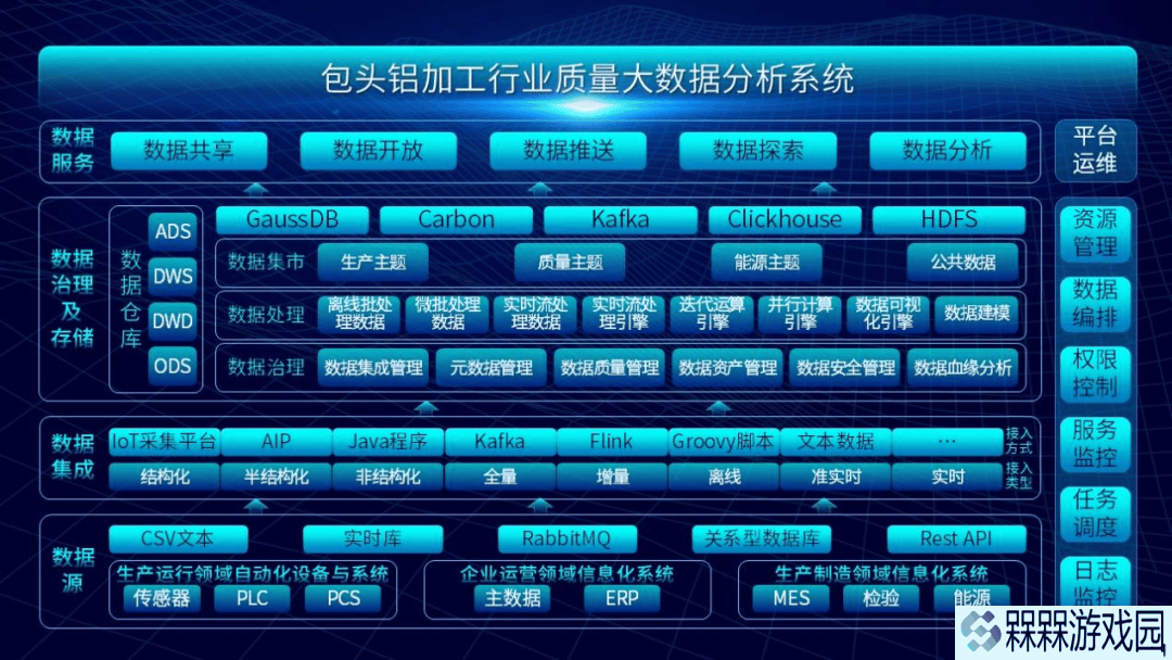 中冶京诚助力包头华铝：大数据驱动铝加工智能制造新升级