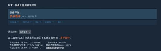 极乐软件园