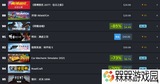 《明末：渊虚之羽》重新回到全球热销榜！不断更新或有奇效！