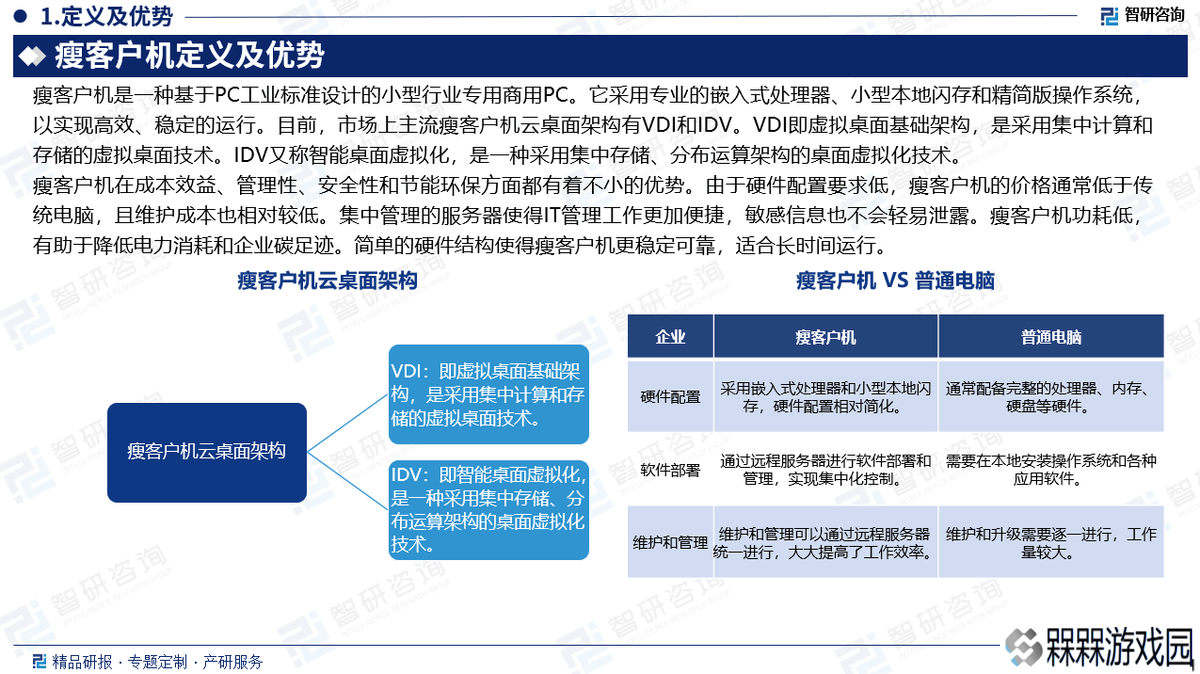 瘦客户机市场崛起：智研咨询详解行业发展现状与投资策略