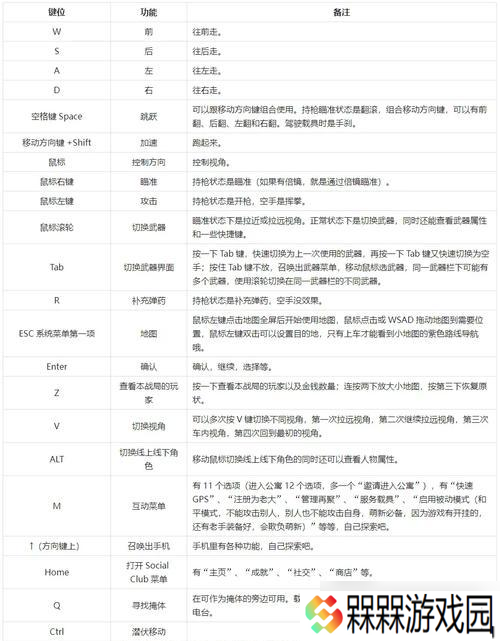 刀塔地卜师如何修改键位设置？修改键位对操作有何影响？