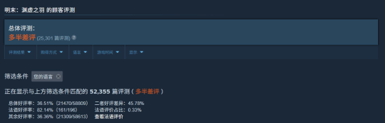 极乐软件园