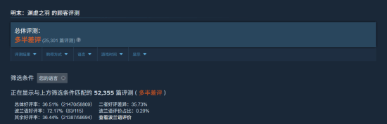 极乐软件园