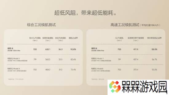 极乐软件园