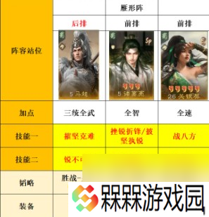 三国：谋定天下s8大诸马变种搭配