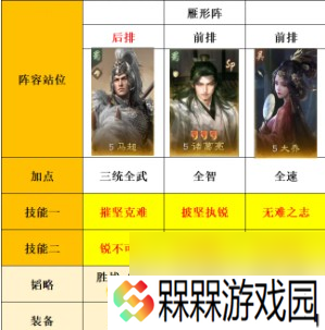 三国：谋定天下s8薪火枪克制阵容推荐
