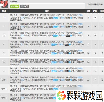 琴柳玩法深度解析：6星先锋是否值得投入培养？