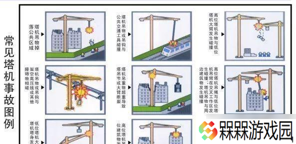 塔吊上去的操作技巧和注意事项是什么？