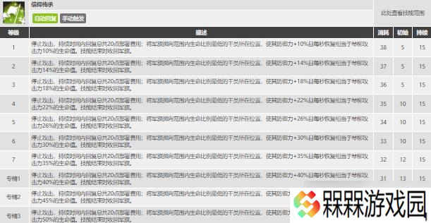 琴柳玩法深度解析：6星先锋是否值得投入培养？