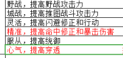 像素魏蜀吴-东吴长歌吕蒙单人玩法 低面板 高配置