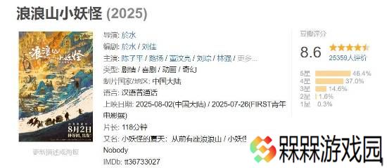 《浪浪山小妖怪》豆瓣开分8.6：中国奇谭首部动画电影