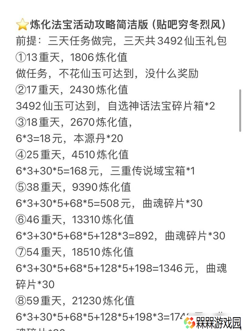 190法宝炼化成技能步骤是什么？炼化失败了怎么办？