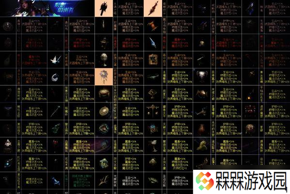 《地下城堡圣物全攻略》（从零开始成为最强冒险家）