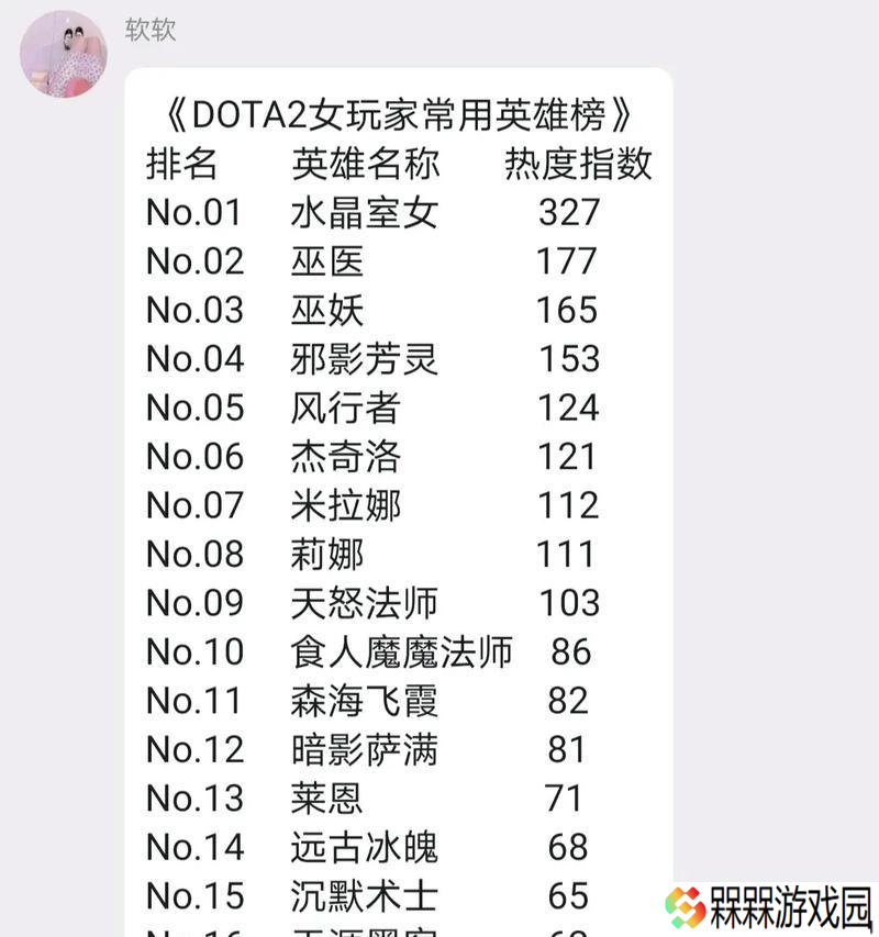刀塔职业队排名前十名怎么样？如何评价当前排名？