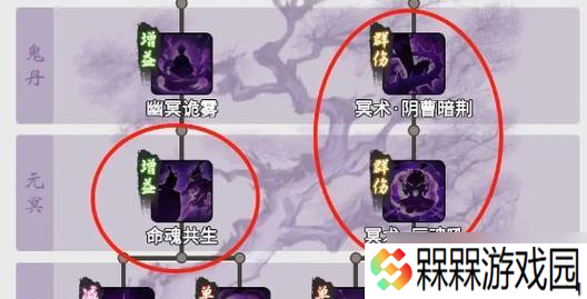 探秘逍遥一念神通（不同类型神通效果全揭秘）