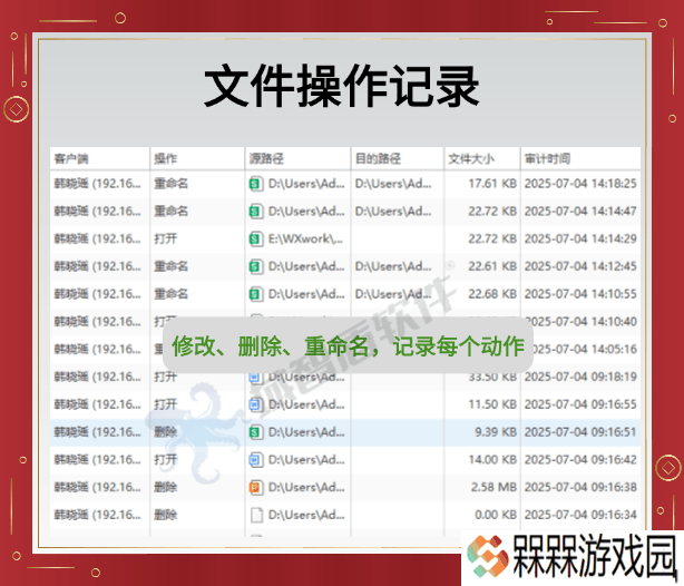 筑牢内网安全防线，精选7款内网管理软件守护企业核心资产