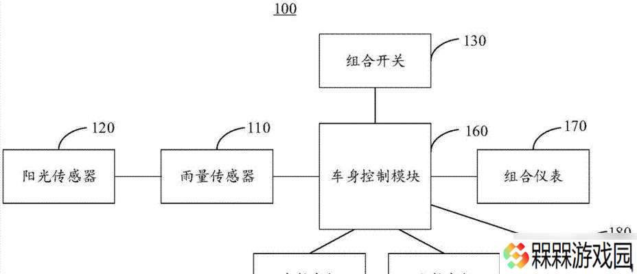 绝地求生车灯开启条件及操作方法是什么？